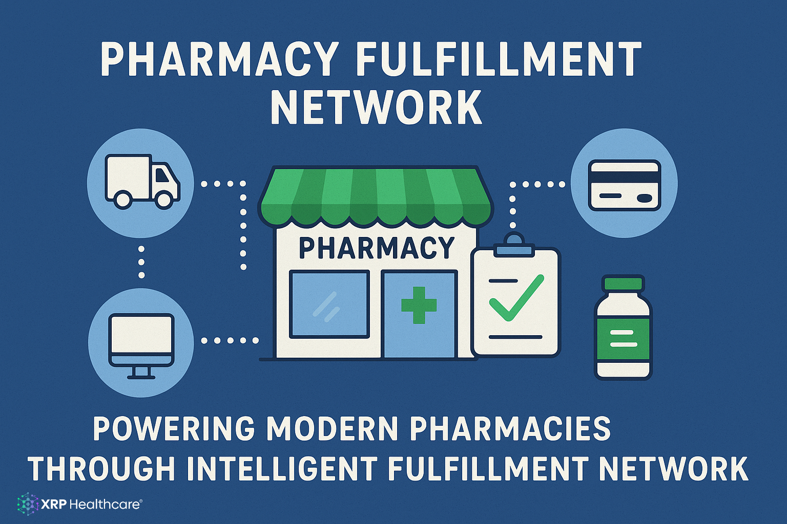 Pharmacy Fulfillment Network Faster, Smart Delivery