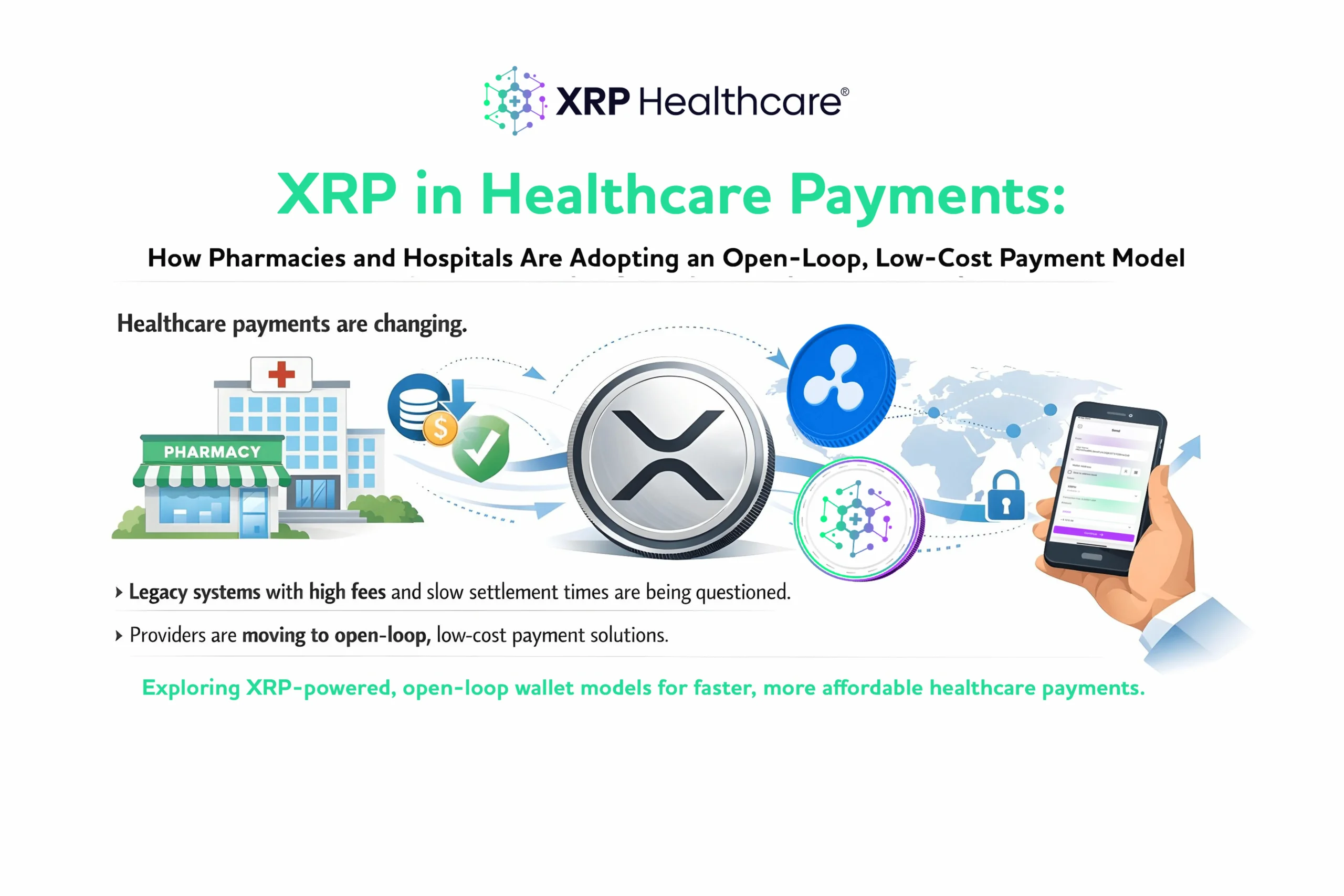 XRP in Healthcare Payments How Pharmacies and Hospitals